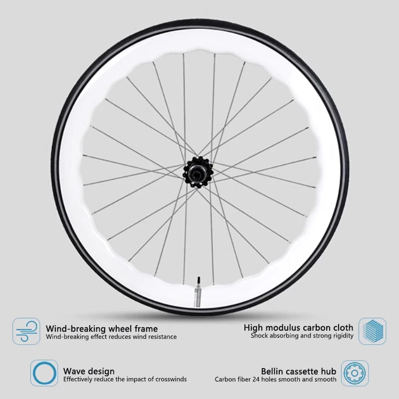 CarbonX R5 Pro Racefiets – Ultieme Prestaties en Stijl!